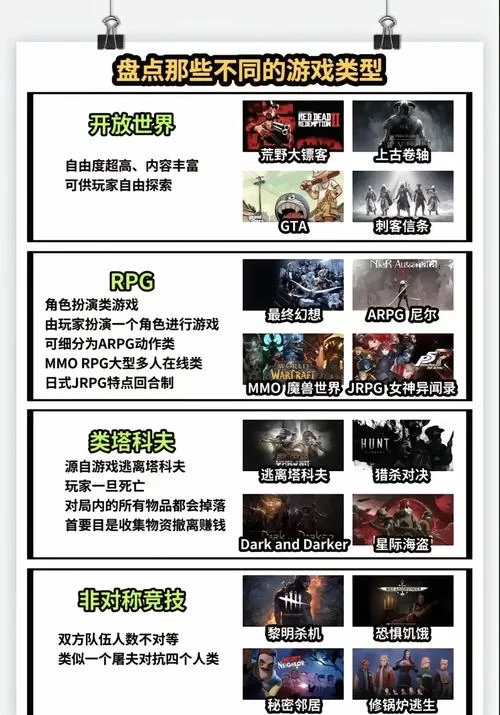 闭着眼睛版本大全 最全攻略一网打尽