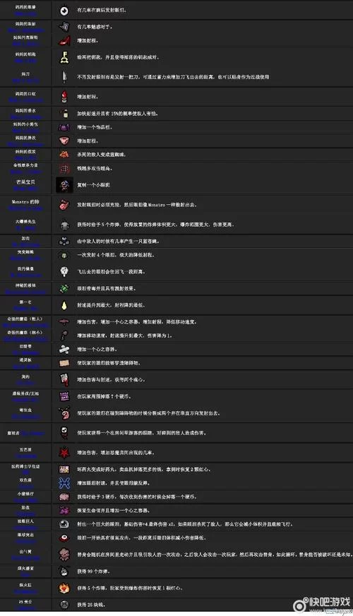 阁楼里的睡美人游戏攻略道具收集与使用技巧