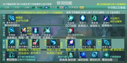 阴阳骑士最新版本攻略 教你快速上手新角色技能 阴阳骑士最新版本攻略 教你快速上手新角色技能