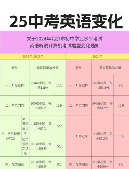 韵母攻略汉化版最新更新内容一览 快来了解新变化