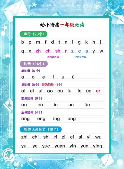 韵母攻略汉化版最新更新内容一览 快来了解新变化