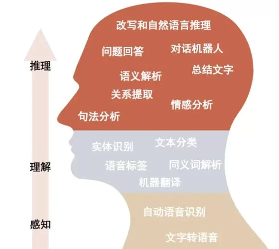 颠覆游戏介绍这些创新玩法你试过吗