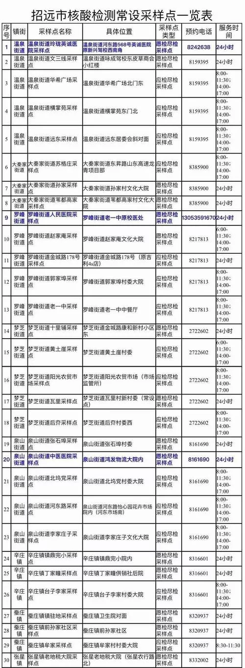 风纪委员会最新通知学生必看的重要调整
