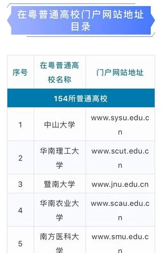 高等社会官方网站入口在哪 最新网址分享来了