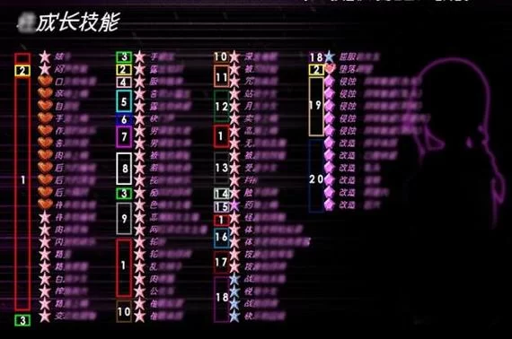 魔法少女天穹法妮雅魔改版版本大全常见问题解答