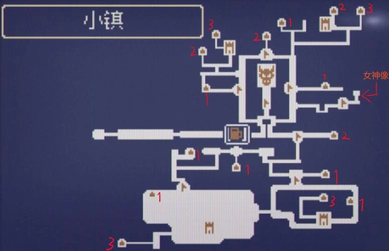 魔王的冒险者小镇游戏攻略新手必看指南