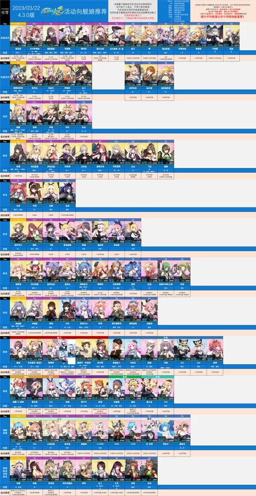 魔界少女与奴隶召唤术版本大全攻略技巧分享