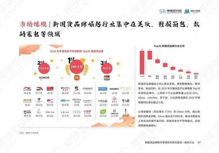 魔镜2更新地址在哪里看 官方渠道推荐