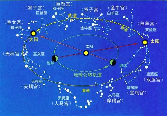 黄道幻想2如何下载安装 详细步骤图文解析