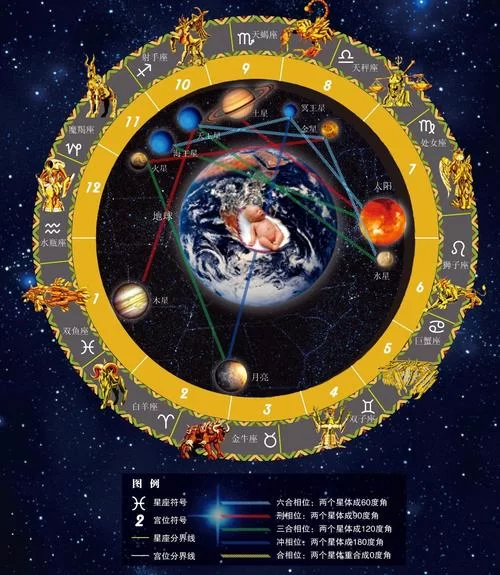 黄道幻想2如何下载安装 详细步骤图文解析