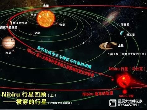 黄道幻想2如何下载安装 详细步骤图文解析
