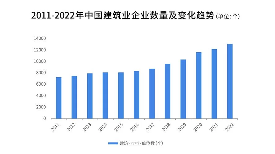 黑巢姐妹最新发展趋势预测未来会有哪些新动作