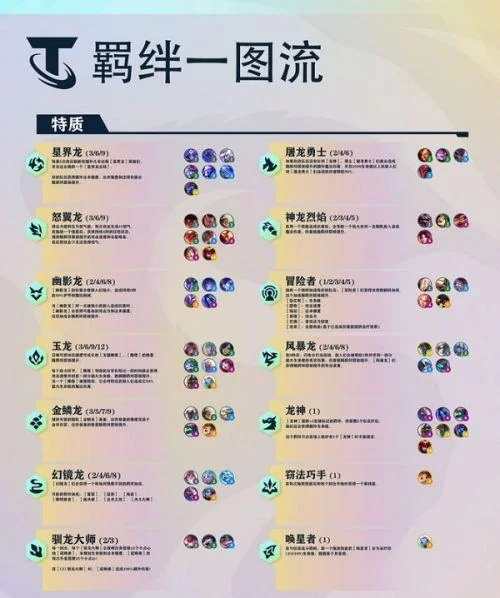 黑巢姐妹最新发展趋势预测未来会有哪些新动作
