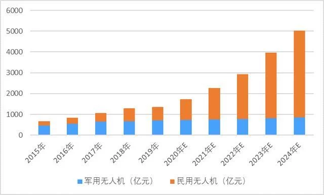 黑巢姐妹最新发展趋势预测未来会有哪些新动作