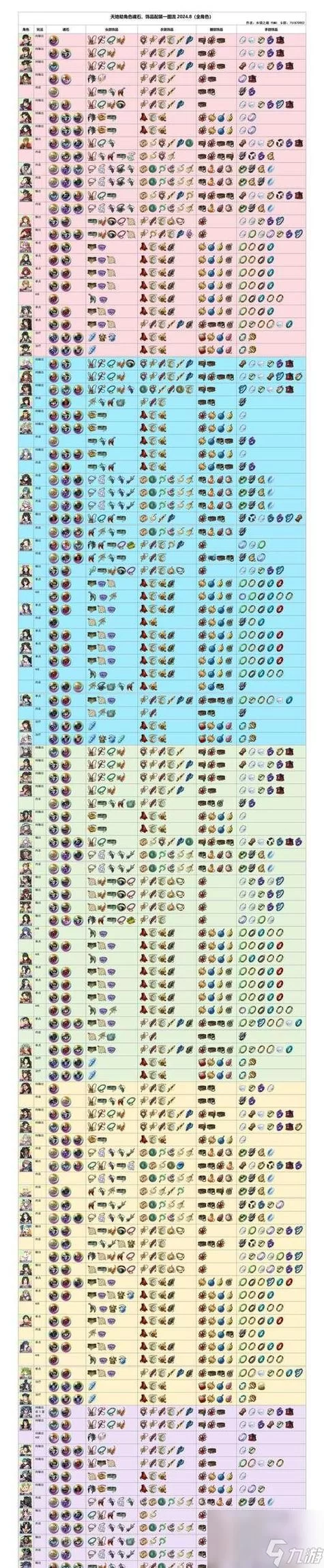 《乱斗西游》胜点如何获得? 胜点获得技巧详解 《乱斗西游》胜点如何获得? 胜点获得技巧详解