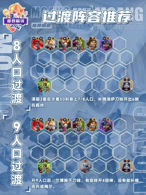 《乱舞之刃》最强阵容组合攻略攻略 黄金精神阵容搭配推荐