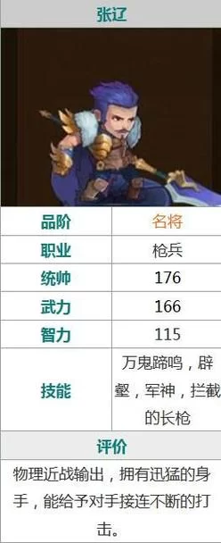 《乱轰三国志》大热武将大乔调教指南 铜雀绝艳