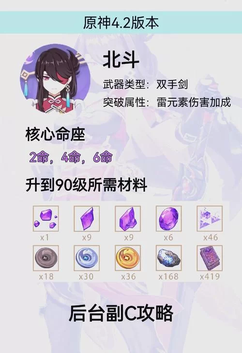 《人中北斗》配件获取方法及藏宝图用法心得 《人中北斗》配件获取方法及藏宝图用法心得