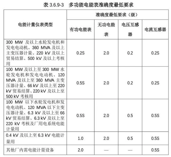 《人们的发电厂》配置要求怎么样 配置要求一览 《人们的发电厂》配置要求怎么样 配置要求一览