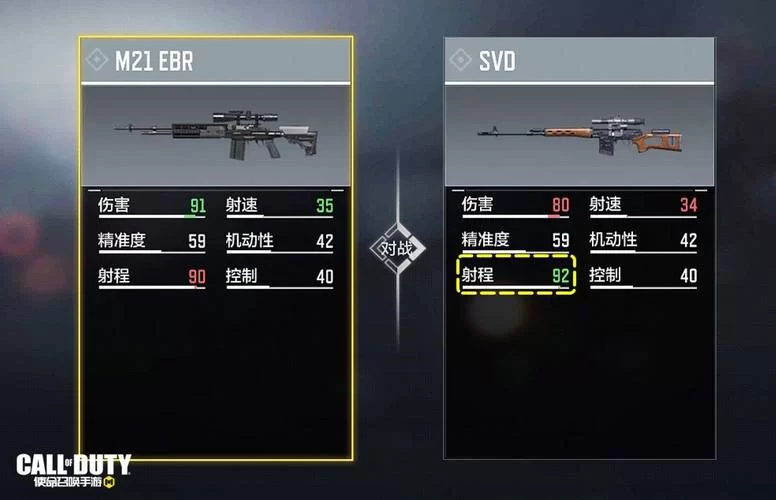 《人渣》SVD怎么调节视距