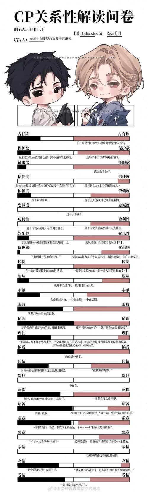 《人渣》全刷怪代码分享一览 《人渣》全刷怪代码分享一览