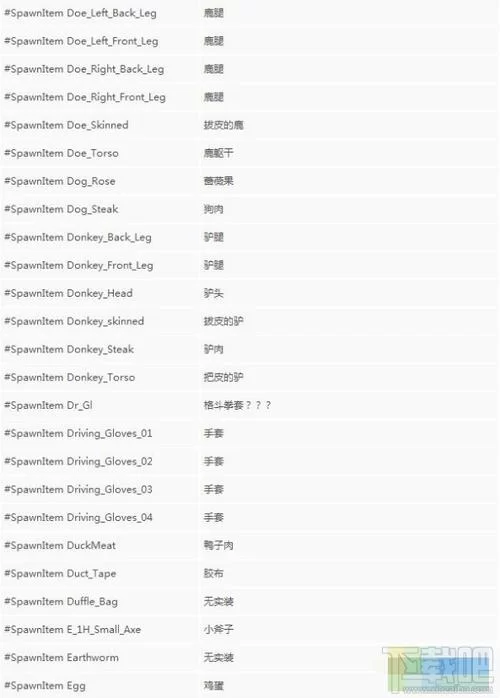 《人渣》控制台命令代码与物品代码汇总