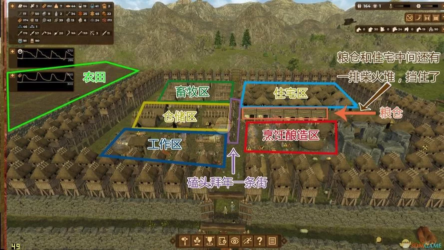 《人类黎明》地图选择分析