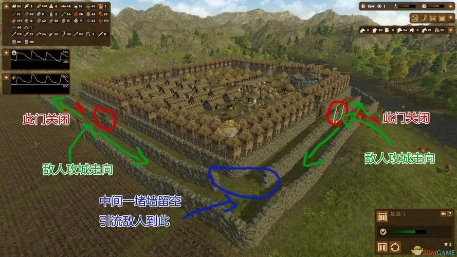 《人类黎明》地图选择分析