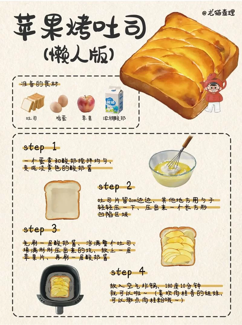 《人类黎明》食物怎么做?各食材作用介绍 《人类黎明》食物怎么做?各食材作用介绍