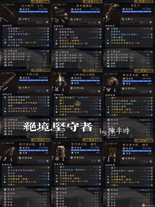 《仁王2》装备搭配心得分享