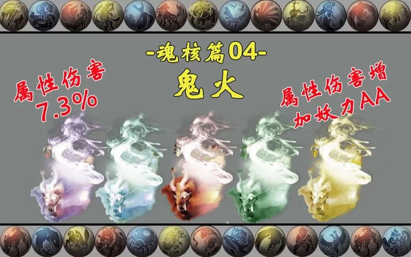 《仁王2》轮入道魂核固定特殊效果分享