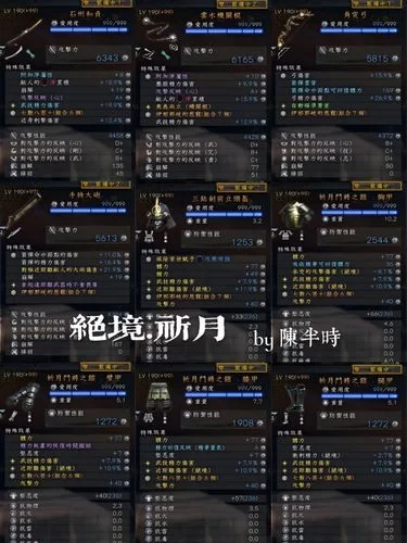 《仁王2》龙神灵宝套装属性一览