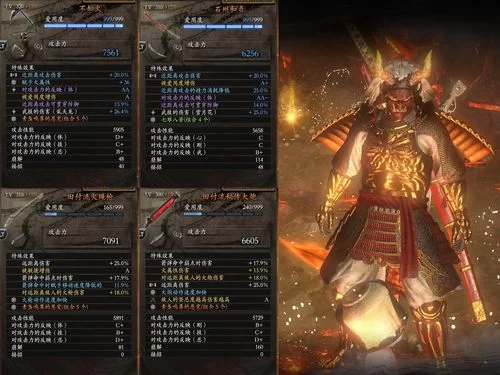 《仁王》1.18锁链绝境99配装及加点推荐