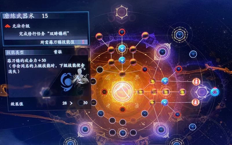 《仁王》二周目快速刷精力方法