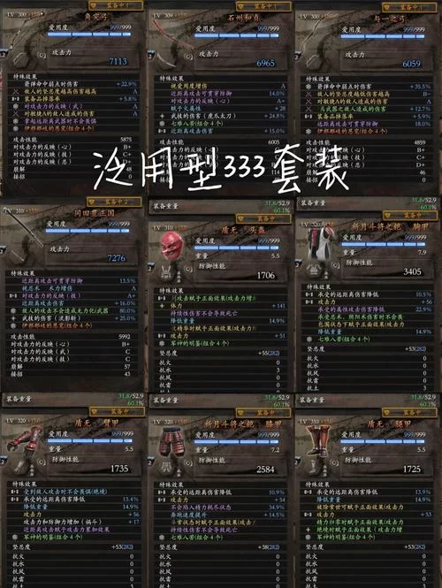 《仁王》五种免疫流套装数据对比