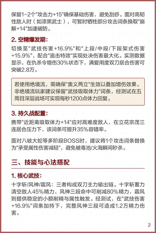 《仁王》初始配置及点数分配详解