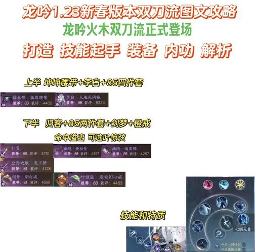 《仁王》双刀流装备与技能搭配心得分享