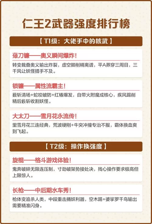 《仁王》开坑武器评析与搭配指南