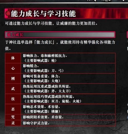 《仁王》洗武器技巧与武器重铸方法说明 洗武器方法分享